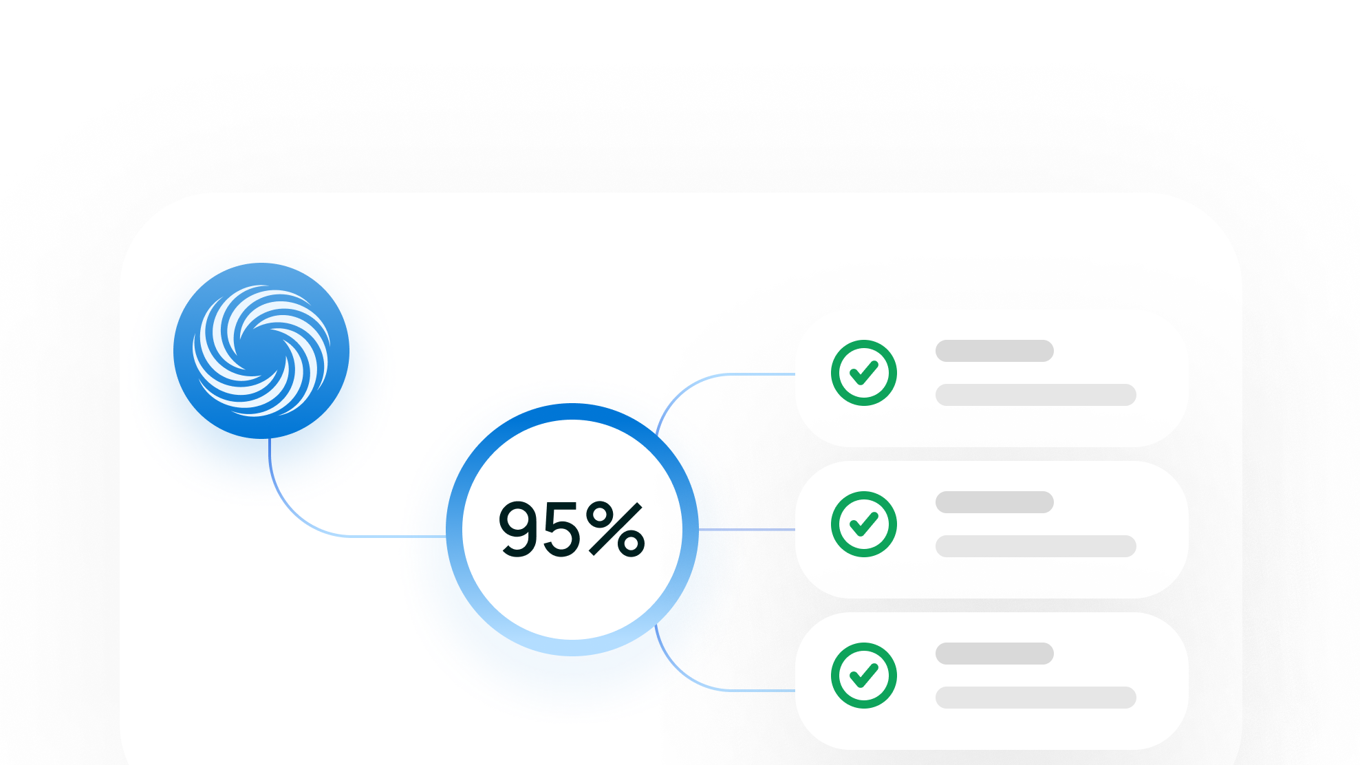 Webhooks